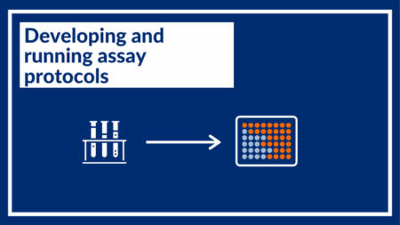 Serosurvey Tools – International Vaccine Access Center