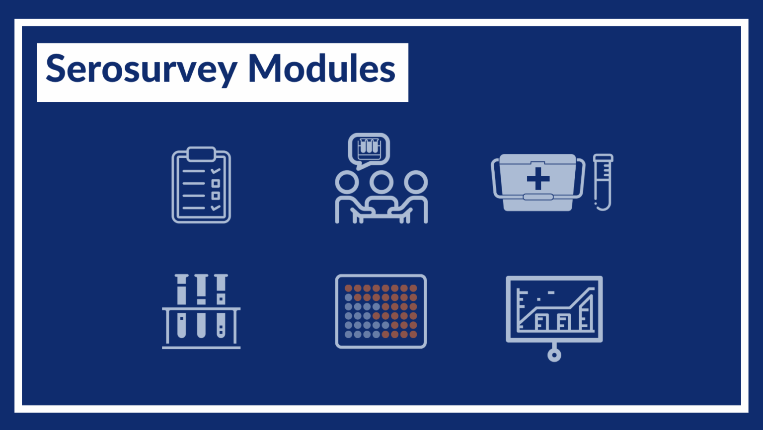 Serosurvey Modules – Serosurvey Tools
